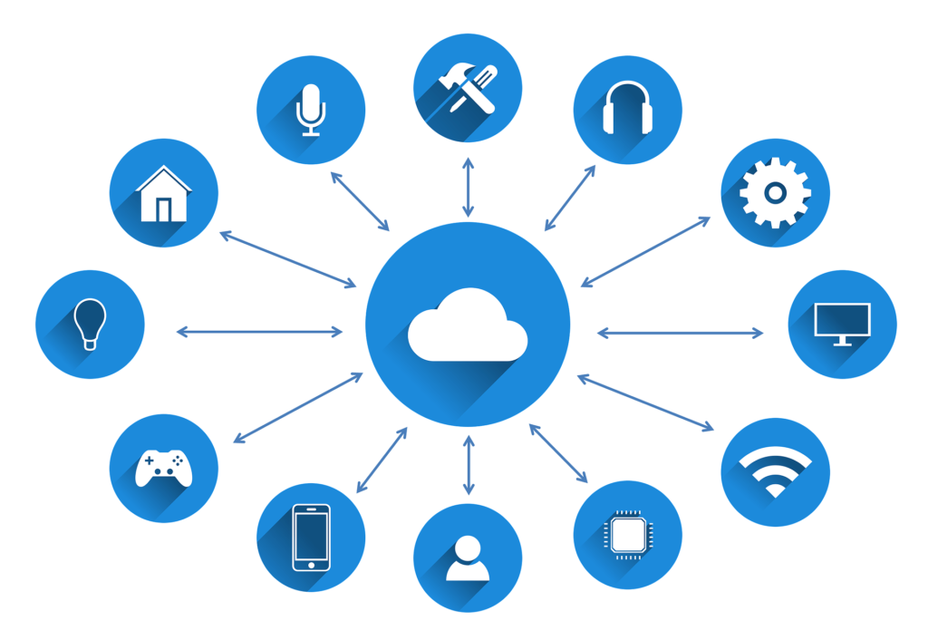 Pictorial representation of IoT applications